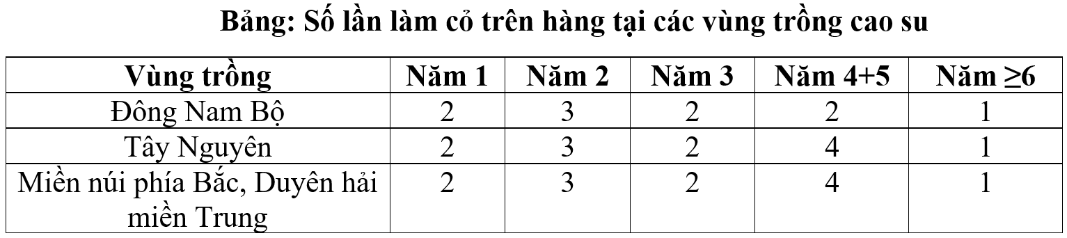 LÀM CỎ trên HÀNG_1676527895.png